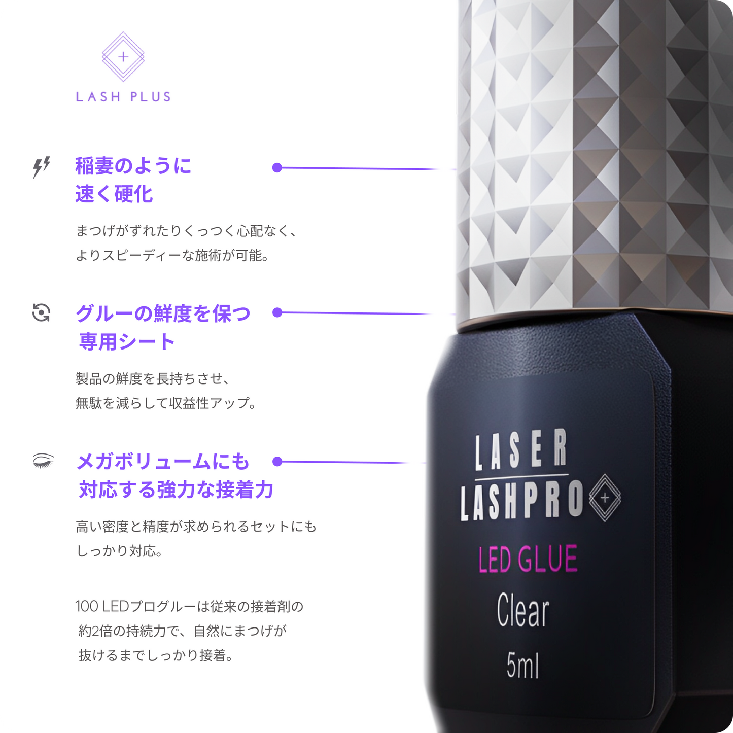 100LEDプログルー