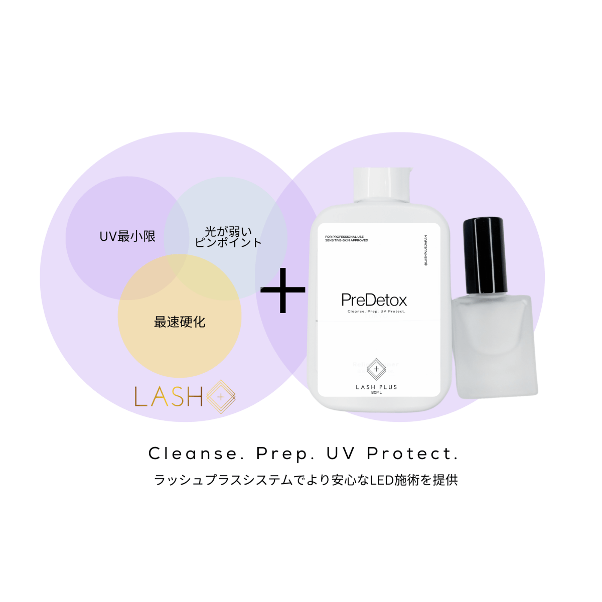 PreDetox - プレケアウォーター - Lash Plus Japan