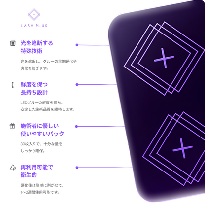 LEDグルー専用フィルムシート