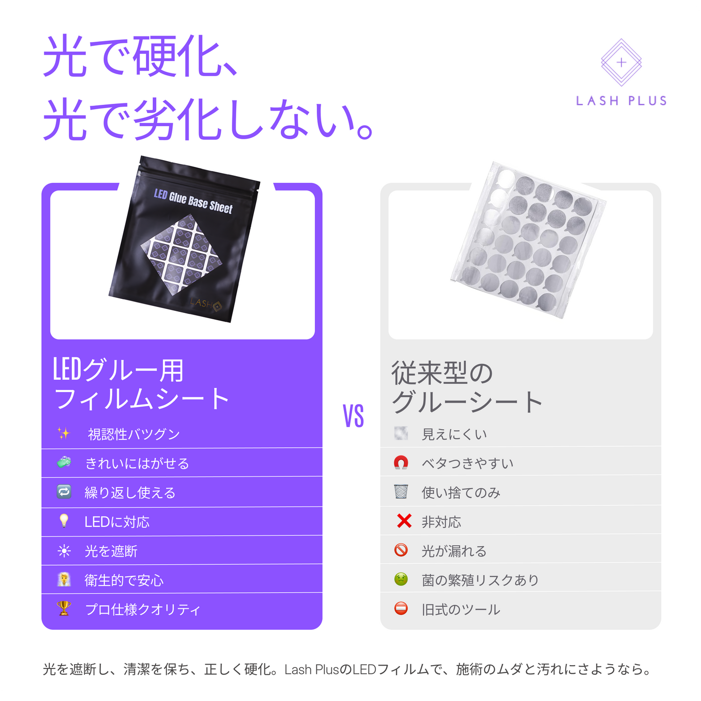 LEDグルー専用フィルムシート