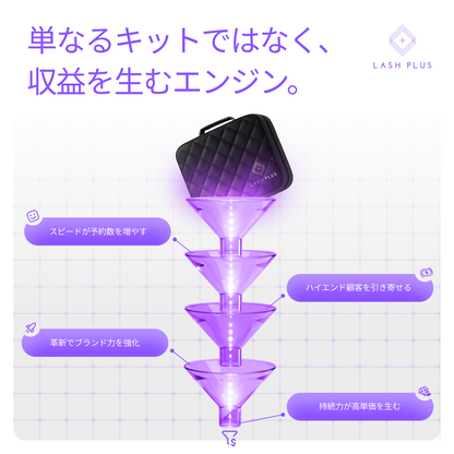 Lash Plus - LED Tweezer Starter Kit