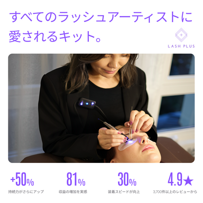 Lash Plus - LED Tweezer