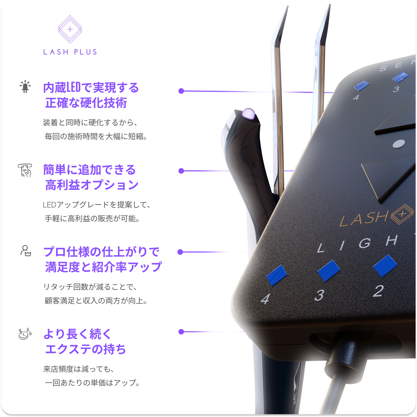 Lash Plus - LED Tweezer