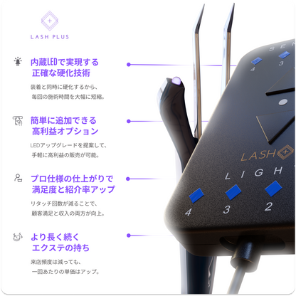 Lash Plus - LED Tweezer