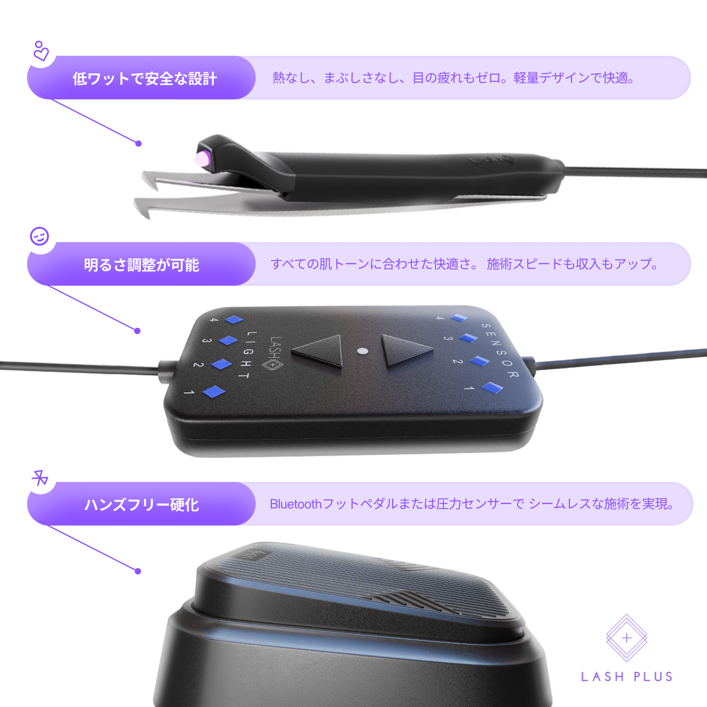 Lash Plus - LED Tweezer
