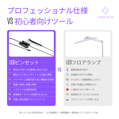 Lash Plus - LED Tweezer