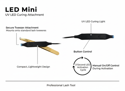 Lash Plus - LED Mini